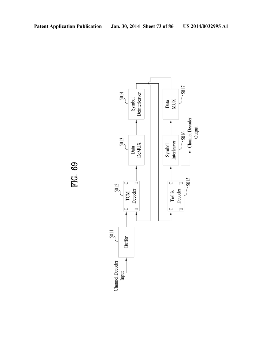 TRANSMITTING SYSTEM AND METHOD OF PROCESSING DIGITAL BROADCAST SIGNAL IN     TRANSMITTING SYSTEM, RECEIVING SYSTEM AND METHOD OF RECEIVING DIGITAL     BROADCAST SIGNAL IN RECEIVING SYSTEM - diagram, schematic, and image 74