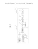 TRANSMITTING SYSTEM AND METHOD OF PROCESSING DIGITAL BROADCAST SIGNAL IN     TRANSMITTING SYSTEM, RECEIVING SYSTEM AND METHOD OF RECEIVING DIGITAL     BROADCAST SIGNAL IN RECEIVING SYSTEM diagram and image