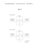 TRANSMITTING SYSTEM AND METHOD OF PROCESSING DIGITAL BROADCAST SIGNAL IN     TRANSMITTING SYSTEM, RECEIVING SYSTEM AND METHOD OF RECEIVING DIGITAL     BROADCAST SIGNAL IN RECEIVING SYSTEM diagram and image