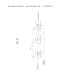 TRANSMITTING SYSTEM AND METHOD OF PROCESSING DIGITAL BROADCAST SIGNAL IN     TRANSMITTING SYSTEM, RECEIVING SYSTEM AND METHOD OF RECEIVING DIGITAL     BROADCAST SIGNAL IN RECEIVING SYSTEM diagram and image