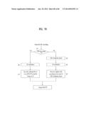 TRANSMITTING SYSTEM AND METHOD OF PROCESSING DIGITAL BROADCAST SIGNAL IN     TRANSMITTING SYSTEM, RECEIVING SYSTEM AND METHOD OF RECEIVING DIGITAL     BROADCAST SIGNAL IN RECEIVING SYSTEM diagram and image