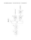 TRANSMITTING SYSTEM AND METHOD OF PROCESSING DIGITAL BROADCAST SIGNAL IN     TRANSMITTING SYSTEM, RECEIVING SYSTEM AND METHOD OF RECEIVING DIGITAL     BROADCAST SIGNAL IN RECEIVING SYSTEM diagram and image