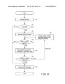 DECODING APPARATUS, STORAGE APPARATUS, AND DECODING METHOD diagram and image