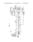 FLAW SCAN CIRCUIT FOR REPEATABLE RUN OUT (RRO) DATA diagram and image