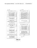 VISUALIZATION OF A PACKAGED FILE diagram and image