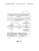 VISUALIZATION OF A PACKAGED FILE diagram and image