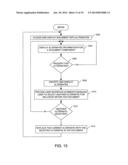 Alternates of assets diagram and image