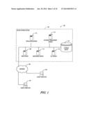 COMMENT PRESENTATION IN ELECTRONIC DOCUMENTS diagram and image