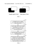 METHOD AND APPARATUS FOR DISPLAYING MULTI-TASK INTERFACE diagram and image