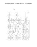 USE OF MULTIPLE MOBILE DEVICES TO CONTROL AN APPLICATION diagram and image