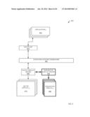 APPLICATION PROGRAMMING INTERFACE FOR PROVIDING NATIVE AND NON-NATIVE     DISPLAY UTILITY diagram and image