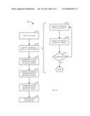 IMAGE-BASED AUTOMATION SYSTEMS AND METHODS diagram and image