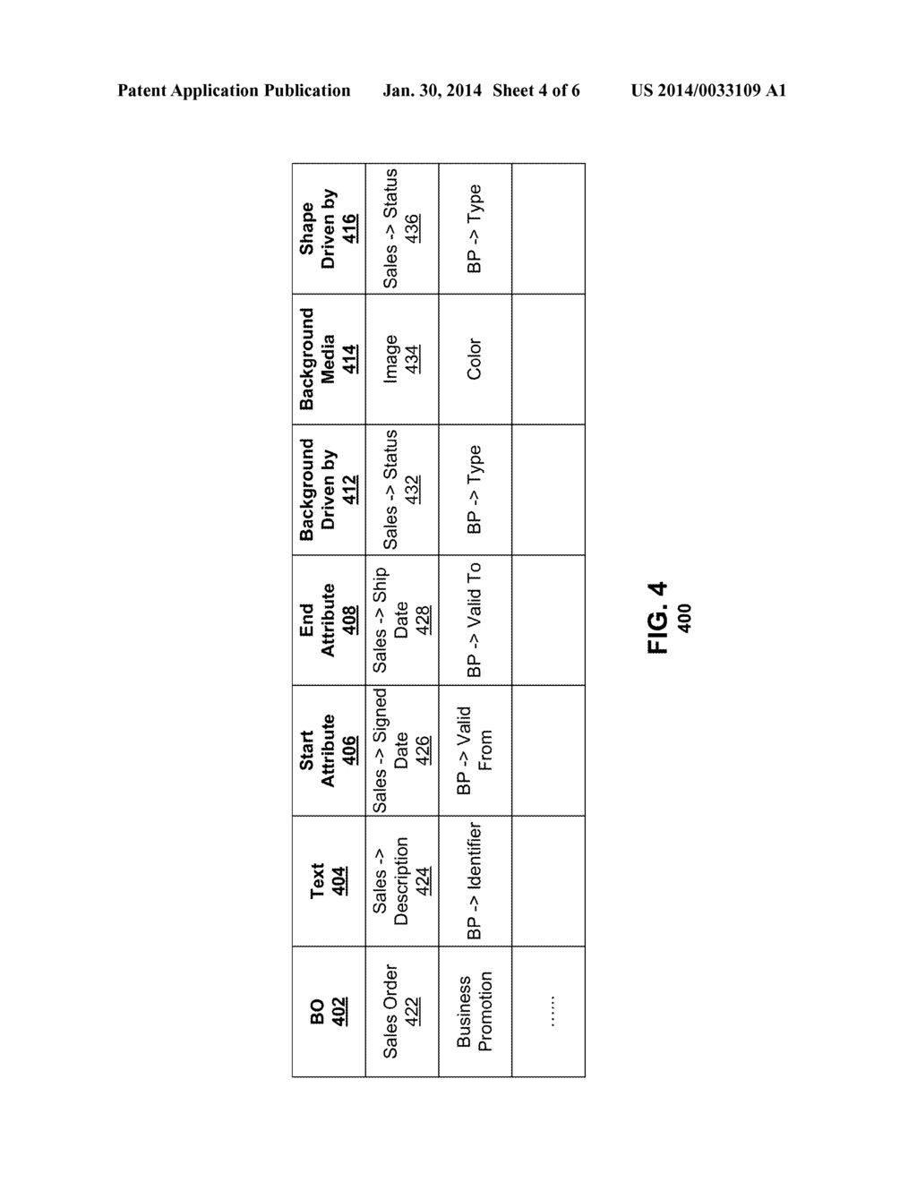 ENHANCED VISUAL PROPERTIES OF BUSINESS OBJECT REPRESENTATIONS - diagram, schematic, and image 05