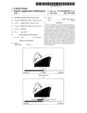 METHOD OF DISPLAYING STATUS BAR diagram and image