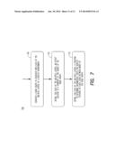 DYNAMIC LAYERING USER INTERFACE diagram and image