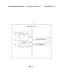 SYSTEM AND METHOD FOR MANAGING DISPLAY OF GRAPHICAL USER INTERFACE IN     ELECTRONIC DEVICE diagram and image