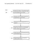 PROVIDING ELECRON BEAM PROXIMITY EFFECT CORRECTION BY SIMULATING WRITE     OPERATIONS OF POLYGONAL SHAPES diagram and image