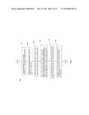 ELASTIC MODULUS MAPPING OF A CHIP CARRIER IN A FLIP CHIP PACKAGE diagram and image