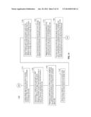 ELASTIC MODULUS MAPPING OF A CHIP CARRIER IN A FLIP CHIP PACKAGE diagram and image