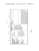 SYSTEM AND METHOD TO MAP DEFECT REDUCTION DATA TO ORGANIZATIONAL MATURITY     PROFILES FOR DEFECT PROJECTION MODELING diagram and image