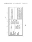 SYSTEM AND METHOD TO MAP DEFECT REDUCTION DATA TO ORGANIZATIONAL MATURITY     PROFILES FOR DEFECT PROJECTION MODELING diagram and image