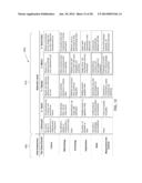 SYSTEM AND METHOD TO MAP DEFECT REDUCTION DATA TO ORGANIZATIONAL MATURITY     PROFILES FOR DEFECT PROJECTION MODELING diagram and image