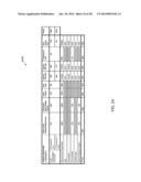 SYSTEM AND METHOD TO MAP DEFECT REDUCTION DATA TO ORGANIZATIONAL MATURITY     PROFILES FOR DEFECT PROJECTION MODELING diagram and image