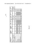 SYSTEM AND METHOD TO MAP DEFECT REDUCTION DATA TO ORGANIZATIONAL MATURITY     PROFILES FOR DEFECT PROJECTION MODELING diagram and image