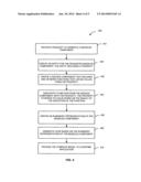 METHOD AND SYSTEM FOR PROVIDING SERVICES IN MODELED COMPONENTS diagram and image