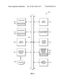 METHOD AND SYSTEM FOR PROVIDING SERVICES IN MODELED COMPONENTS diagram and image