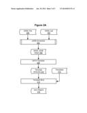 SYSTEM AND METHOD OF GENERATING REST2REST SERVICES FROM WADL diagram and image