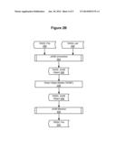 SYSTEM AND METHOD OF GENERATING REST2REST SERVICES FROM WADL diagram and image