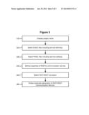 SYSTEM AND METHOD OF GENERATING REST2REST SERVICES FROM WADL diagram and image