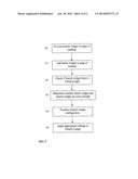 CONFIGURATION OF WIDGETS IN A MASHUP ENVIRONMENT diagram and image