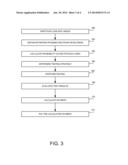 SOFTWARE BUG PREDICTING diagram and image