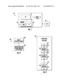 APPLICATION TESTING diagram and image