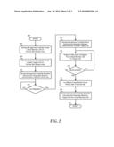 System and Method of Replicating Virtual Machines for Live Migration     Between Data Centers diagram and image