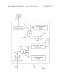 COMPUTER ARCHITECTURE WITH A HARDWARE ACCUMULATOR RESET diagram and image