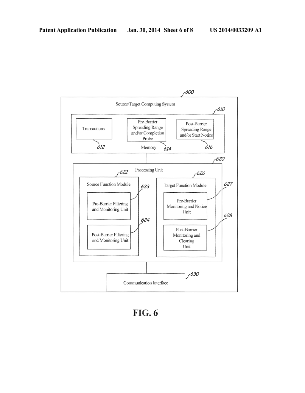 Handling of Barrier Commands for Computing Systems - diagram, schematic, and image 07