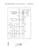 SCHEDULING METHOD AND SCHEDULING SYSTEM diagram and image