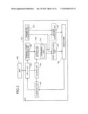 SCHEDULING METHOD AND SCHEDULING SYSTEM diagram and image