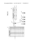 SCHEDULING METHOD AND SCHEDULING SYSTEM diagram and image