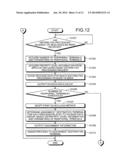 SCHEDULING METHOD AND SCHEDULING SYSTEM diagram and image