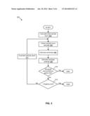 LOAD BALANCING USING PROGRESSIVE SAMPLING BASED ON LOAD BALANCING QUALITY     TARGETS diagram and image