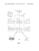 Application Gateway in a Browser Based Environment diagram and image