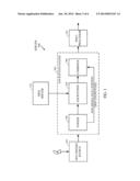 METHOD AND APPARATUS FOR ENCRYPTING/DECRYPTING MULTIMEDIA CONTENT TO ALLOW     RANDOM ACCESS diagram and image