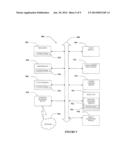 SYSTEM AND METHOD FOR DELIVERING TARGETED ADVERTISING DATA IN AN INTERNET     PROTOCOL TELEVISION SYSTEM diagram and image