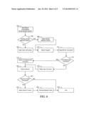 SYSTEM AND METHOD FOR INTERACTING WITH SOCIAL NETWORKING IN AN INTERNET     PROTOCOL TELEVISION SYSTEM diagram and image