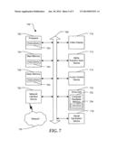 SYSTEM AND METHOD FOR INTERACTING WITH SOCIAL NETWORKING IN AN INTERNET     PROTOCOL TELEVISION SYSTEM diagram and image