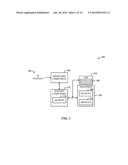 IP-Based Television Messaging Services diagram and image